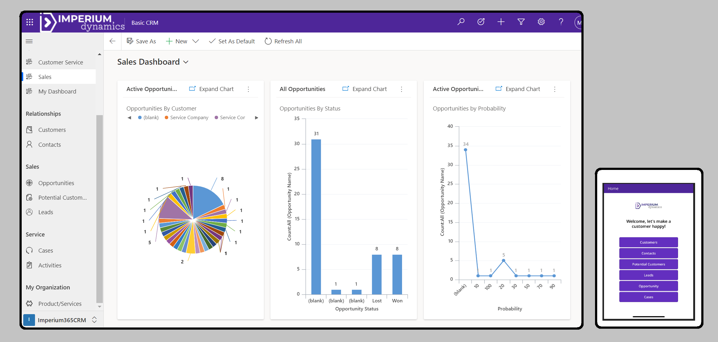 Model and Canvas Apps