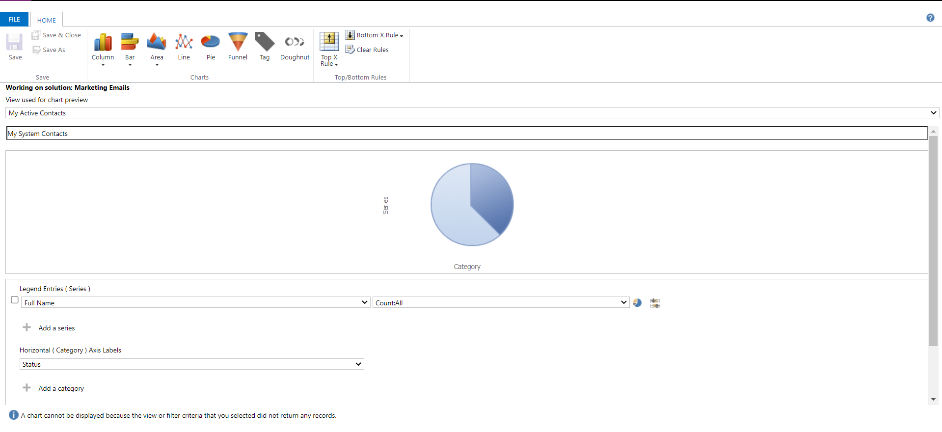 DynamicDashboards