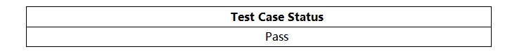 Create Test Cases 12