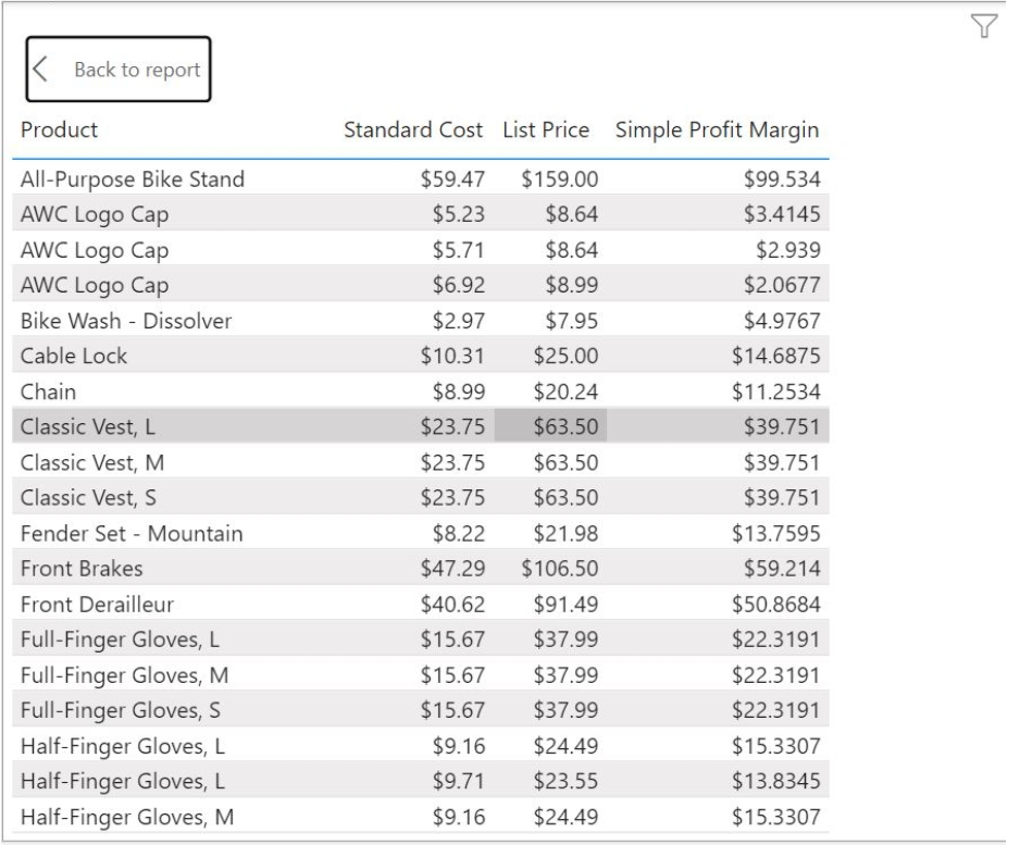 How to add a calculated column in Microsoft Power BI