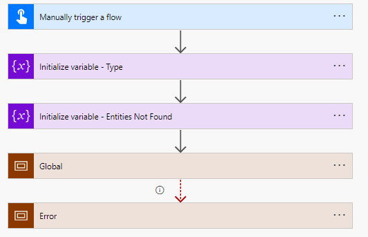 Insert Data from Power Automate Flow to Dataverse