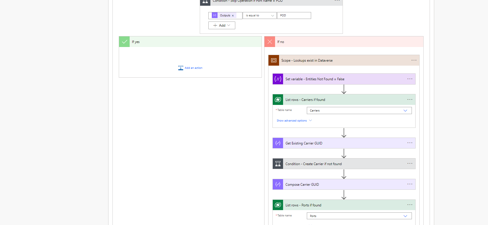 Insert Data from Power Automate Flow to Dataverse