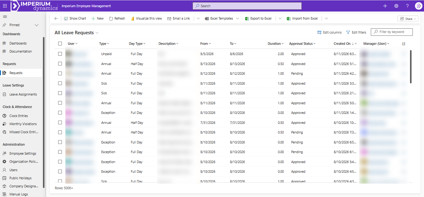 Model-Driven App for Employee Management